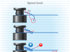 Вузол для прив’язування волосіні до шпули